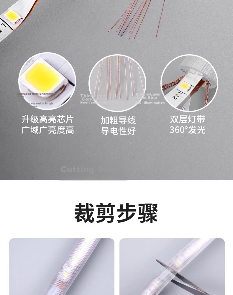 Fanyao Round Ultra-Bright LED Strip Light Villa Exterior Wall Decoration Outdoor Waterproof White Light Outdoor Engineering Lighting 220V 22
