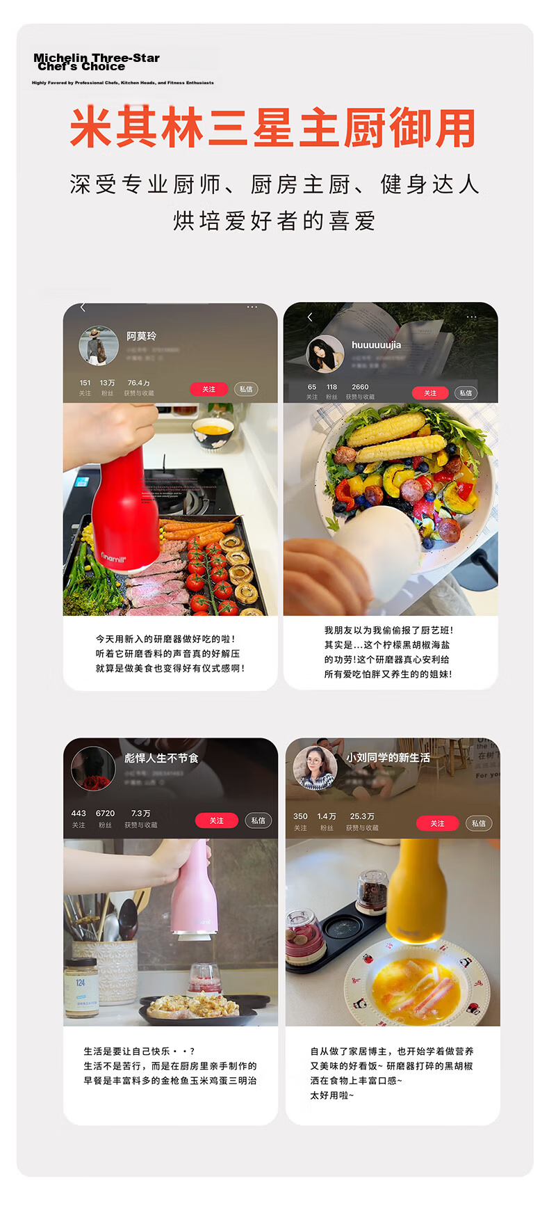 FINAMILL Rechargeable Quick-Card Kitchen Electric Spice Grinder Adjustable Coarseness White with Tray Ginger Yan Edition 6