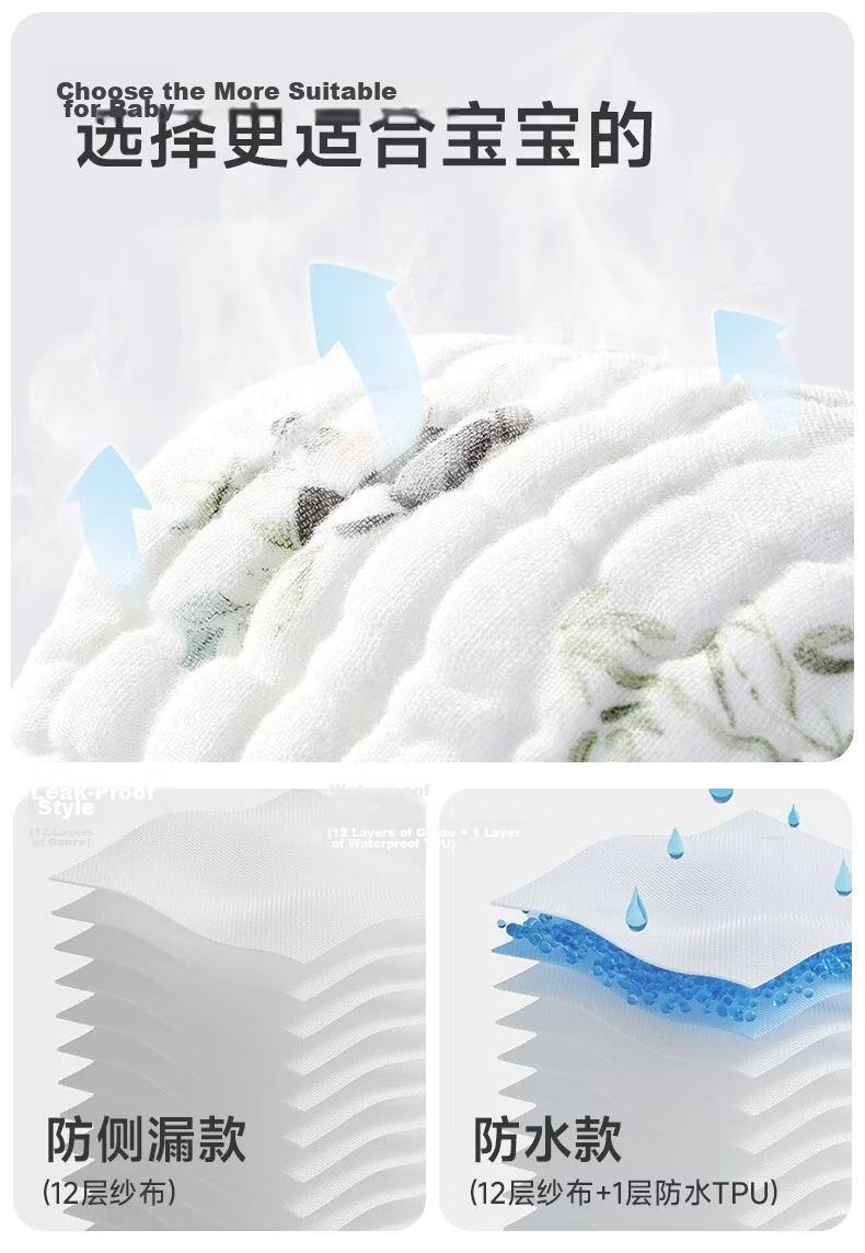 Aibedila Baby Diaper Training Pants Unisex Summer Waterproof Washable Potty Training Underwear 6