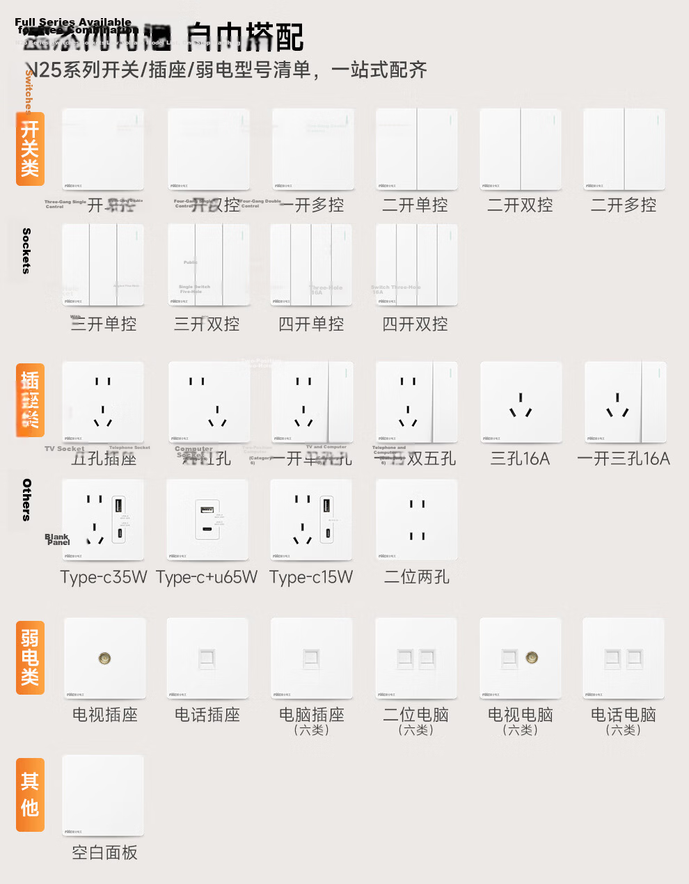 NVC Lighting Electrical Switch Socket Screen Display Smart Switch Compatible with Mijia Customizable Button Name Zero Fire Single Key White 1