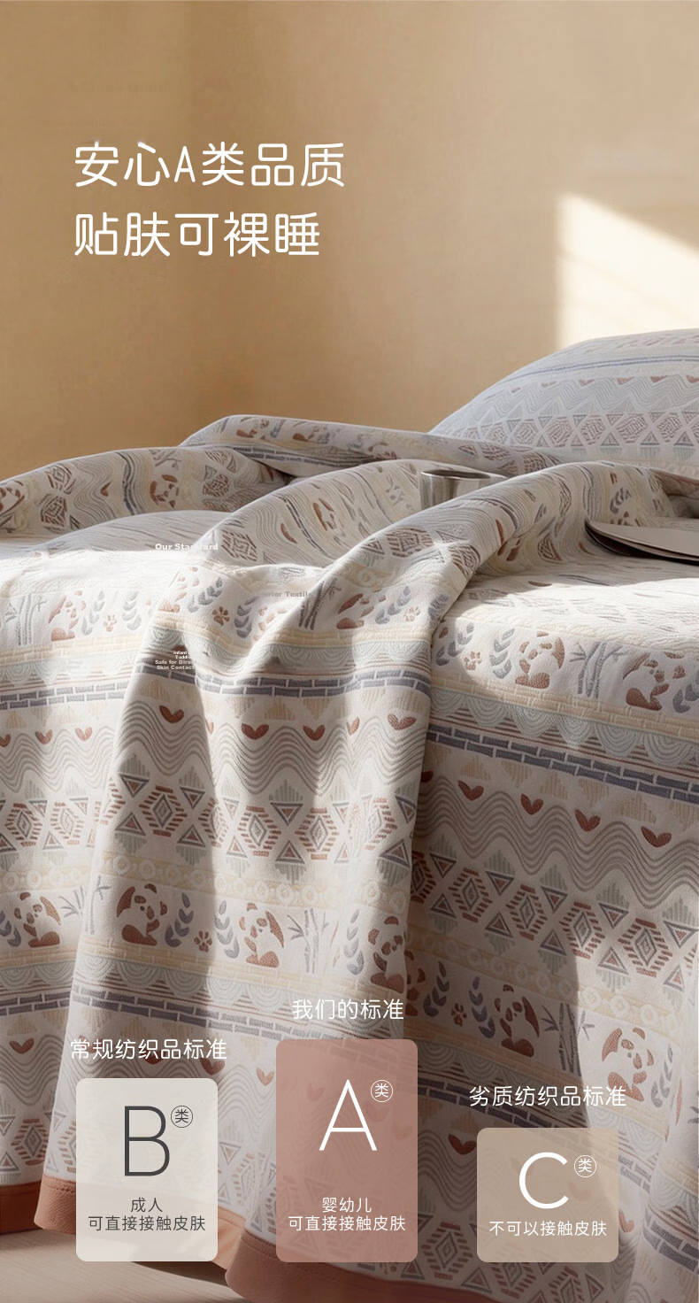 YAZAN Baby Crib Parent-Child Bed Gauze Soft Mat Pure Cotton Bed Sheet Maternity A-Class Four Seasons Classic Running Rabbit 90*70CM 5