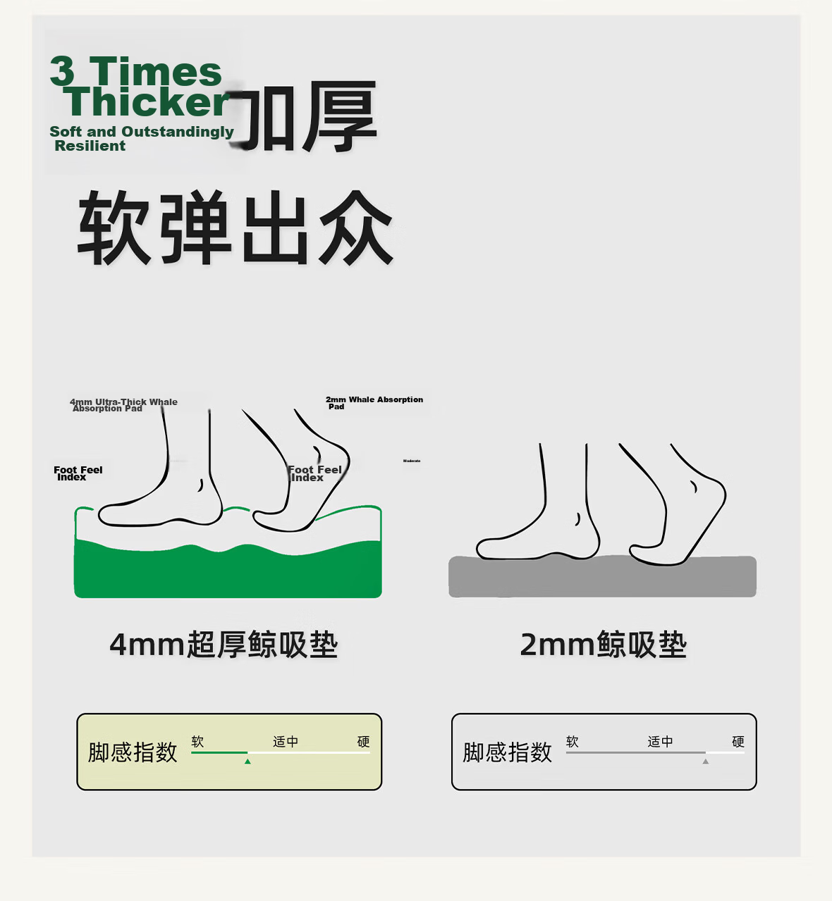 Chuangmaishi Bathroom Mat Absorbent Non-Slip Bath Mat Toilet Entrance Quick-Dry 40*60cm 7