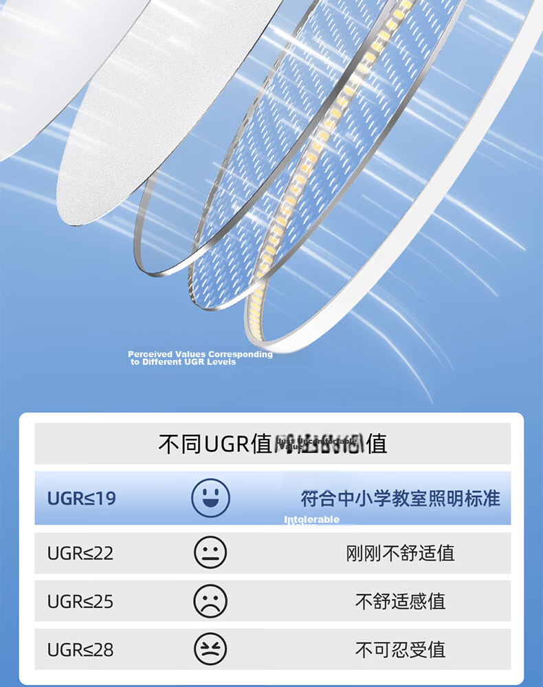 Dell Eye-Care Bedroom Ceiling Light with Cree LED, Ultra-Thin Seamless Aluminum Children's Room Lamp, Zhongshan Lighting with Installation Included 27
