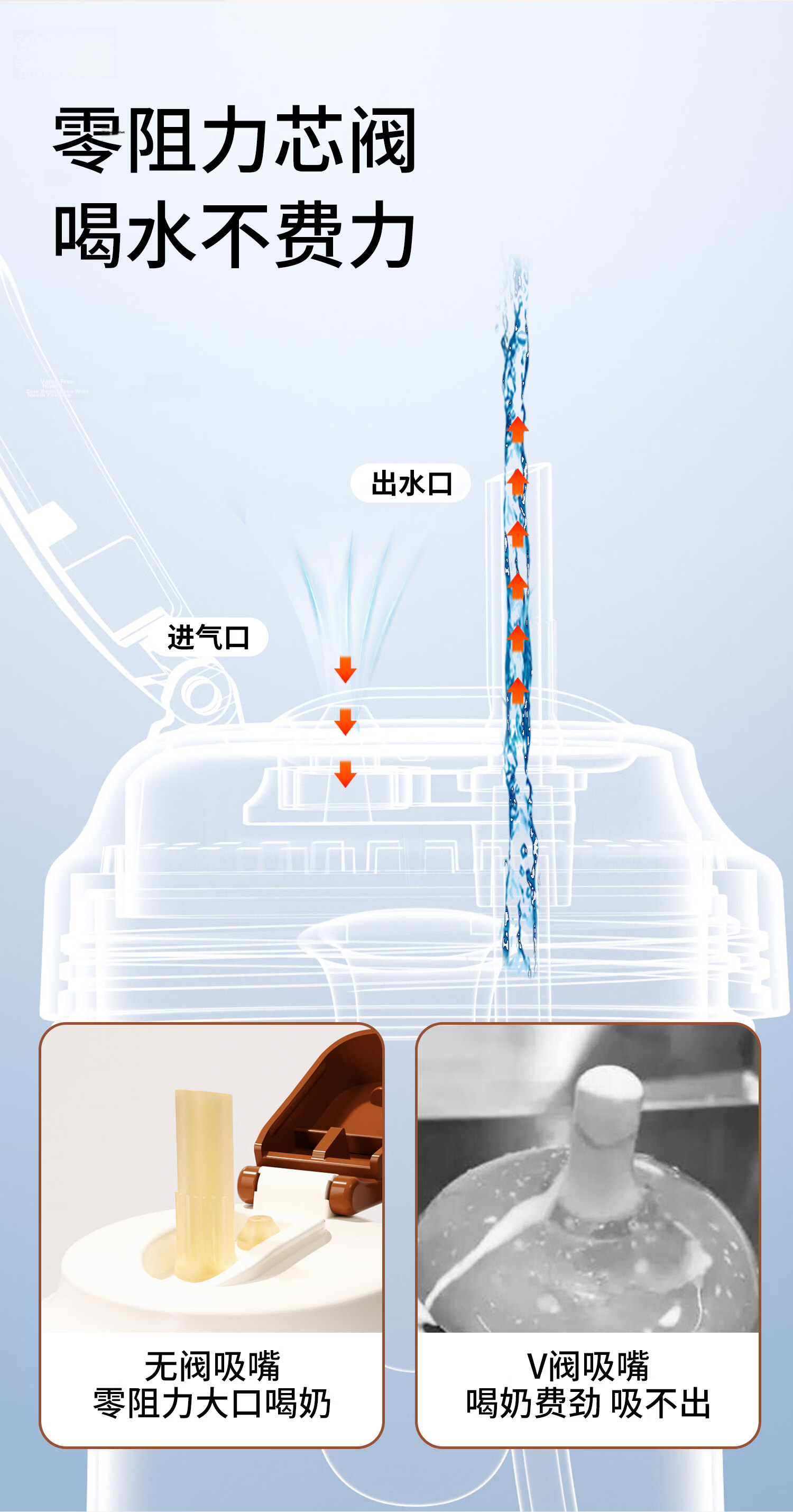 Aibeier Children's Water Bottle Baby Milk Cup Straw Bottle 6 Months-3 Years Training Cup Straw Cup Kindergarten 3