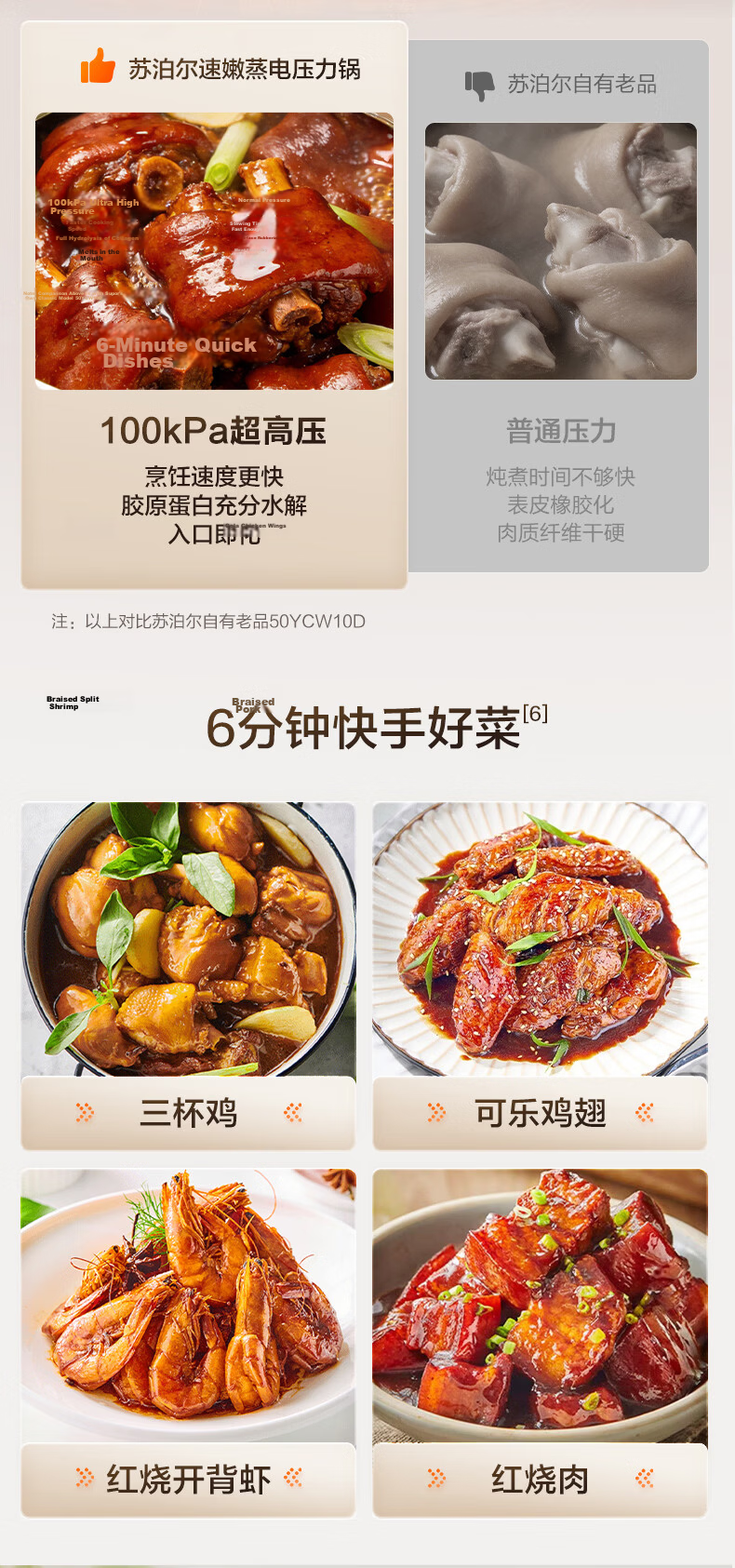 SUPOR Smart Reservation Electric Pressure Cooker, 6L Large Capacity, Double Ball Pot SY-60YC8001Q Rice Cooker High-Pressure Cooker for 6-8 People, Top Cover Randomly Shipped in Batches 15