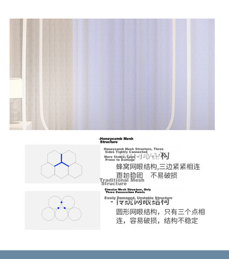 Aiwei Class A Mosquito Net for Home Use Baby Anti-Fall Mongolian Style Mosquito Net Double Door 1.8m Heart Bear [No Installation] 6