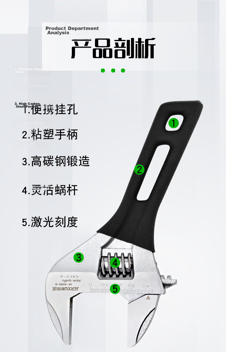 JERXUN Adjustable Wrench, Multi-Functional Thin Short Handle Wide-Mouth Quick-Release Pipe Wrench Tool 2