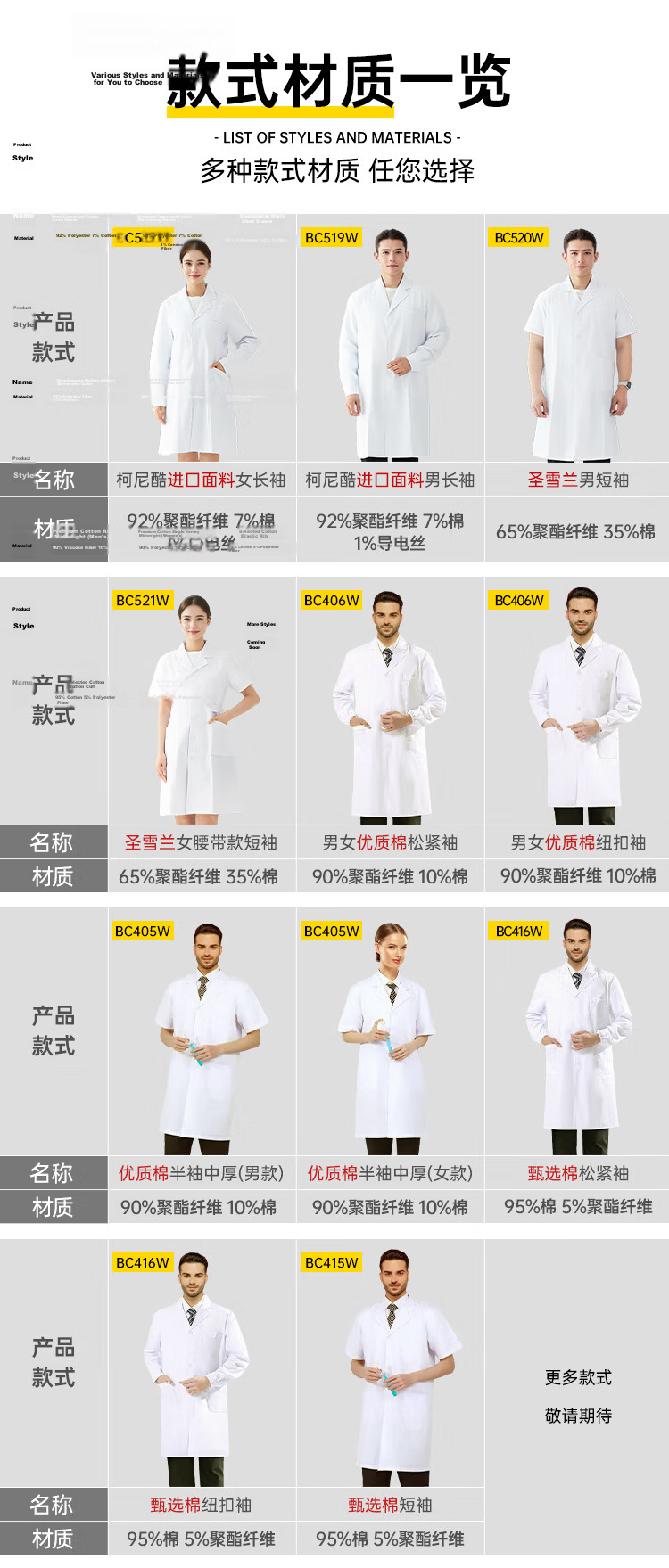 SHENGLI White Lab Coat Work Uniform Laboratory Chemical University Student Lab Coat Hospital-Specific 95% Cotton Men Women Long Sleeve Button-Cuff Style BC416W Size 2XL 1