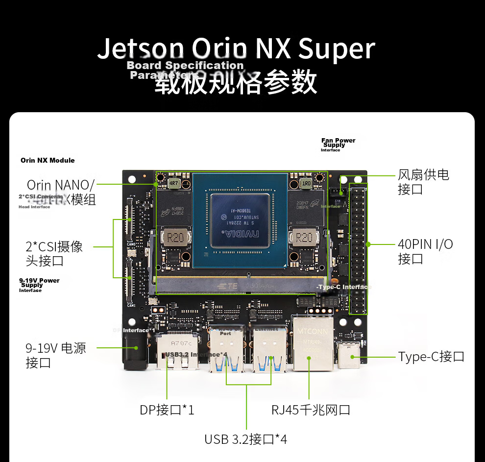 NVIDIA Jetson Orin NX Super 8G 16G Development Board AI Artificial Intelligence Starter Kit 4G Dual Network Ports SSD 17