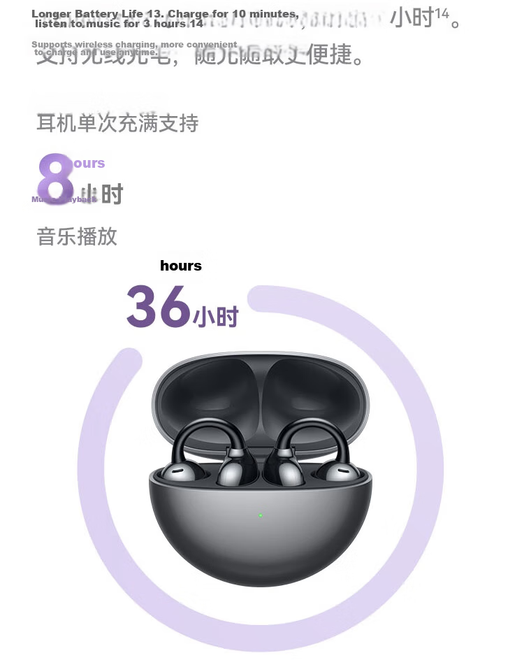 HUAWEI FreeClip Ear Clip Headphones, Open-Style Wireless Bluetooth Earphones, Comfortable And Secure Fit, Long Battery Life, Flowing Purple 18