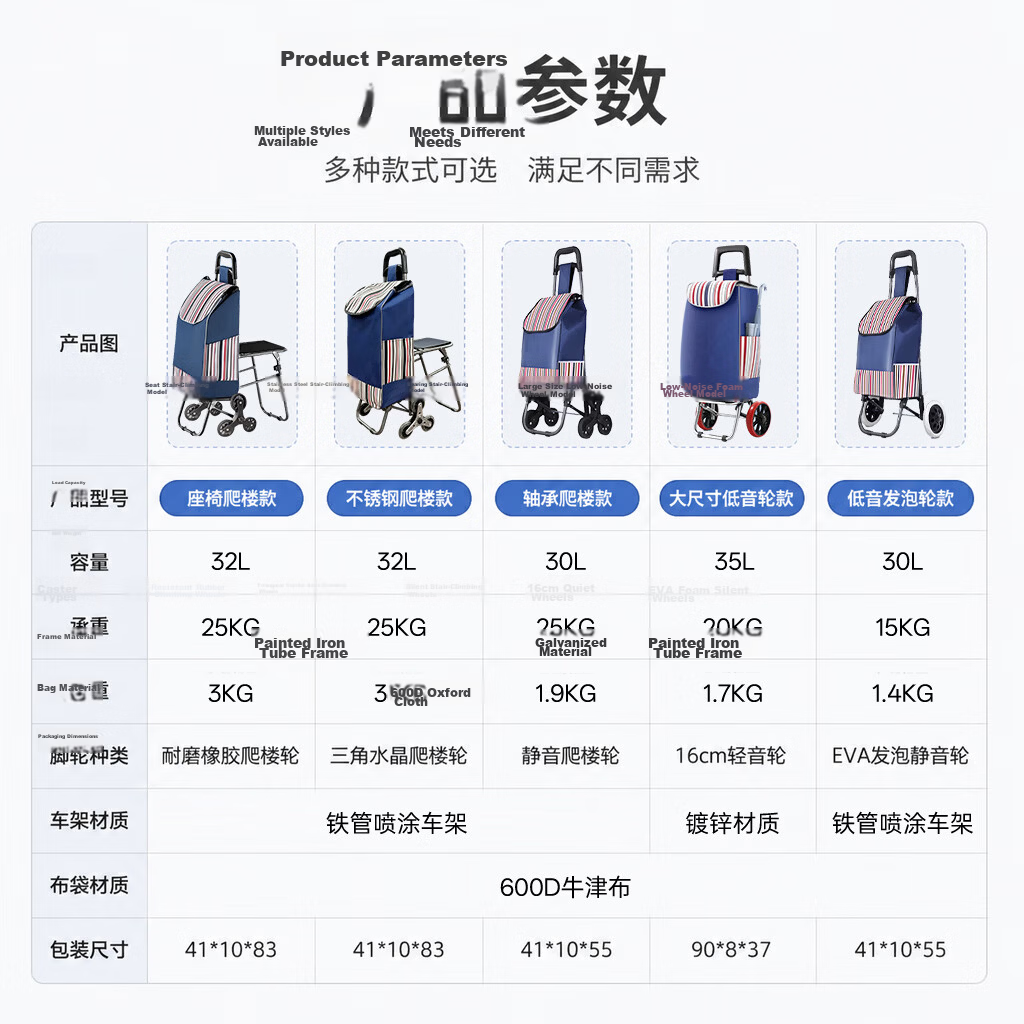 Guli Huang Supermarket Folding Shopping Cart 60L Outdoor Camping Trolley Household Grocery Cart Foldable Pull Rod Cart 10