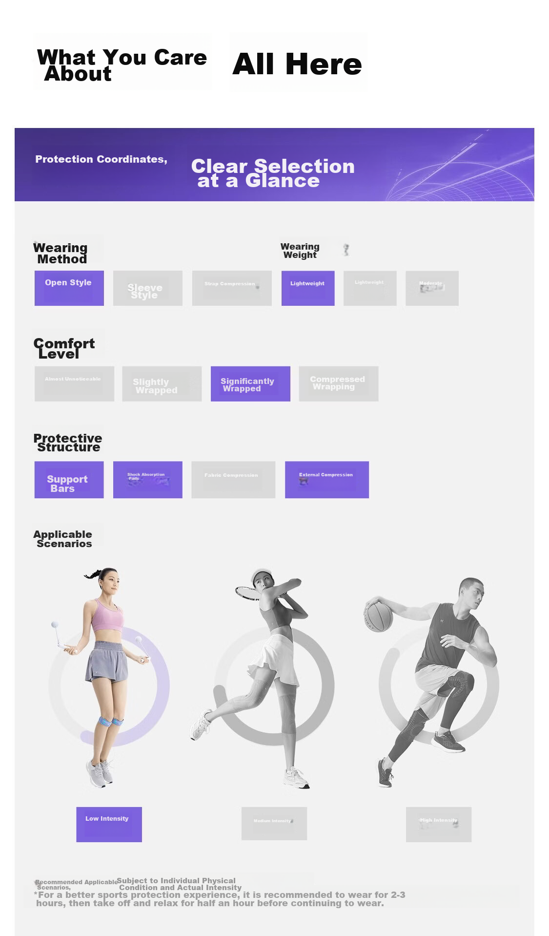 Keep Compression Patella Support Strap Knee Brace Summer Basketball Joint Meniscus Injury Protection Hiking Badminton 8