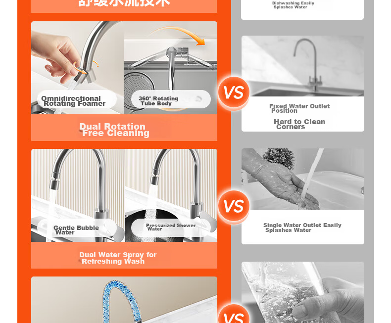ARROW Kitchen Hot And Cold Faucet with 360° Rotating Double Control Tap for Sink [Renovation Subsidy 15%] 5