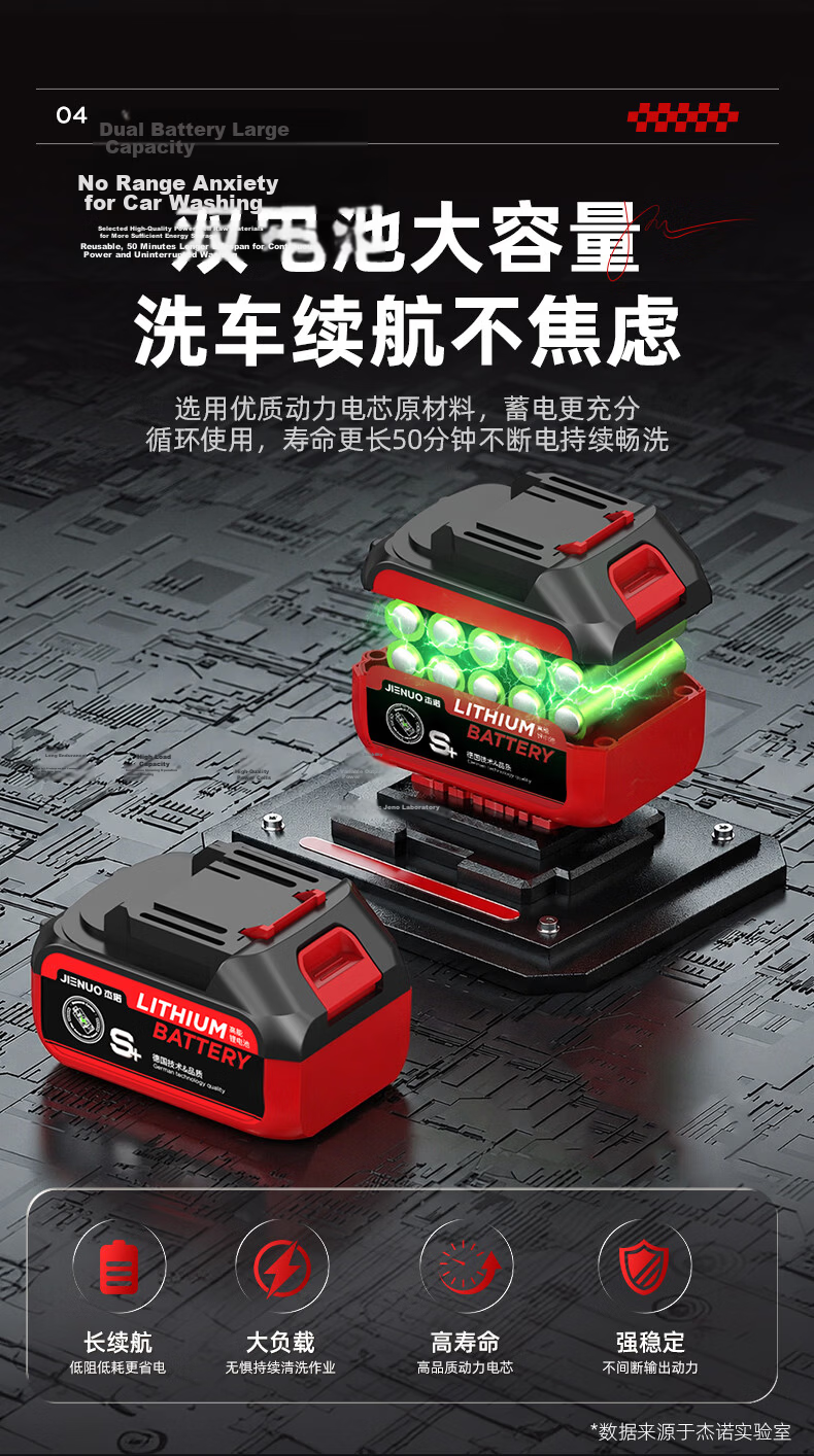 Jienuo Cordless Lithium Battery Car Washer, High-Pressure Water Gun, Household High-Power Booster Pump, Super Strong Pressure Cleaning Device, Dual Batteries 8