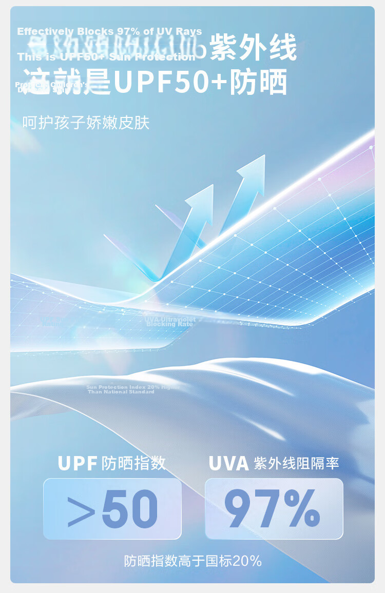 JD Jingzao [Cloud Sense Sunscreen] Children's Sun Protection Clothing Girls Boys 2024 Summer UV Protection Gray 150/72 5