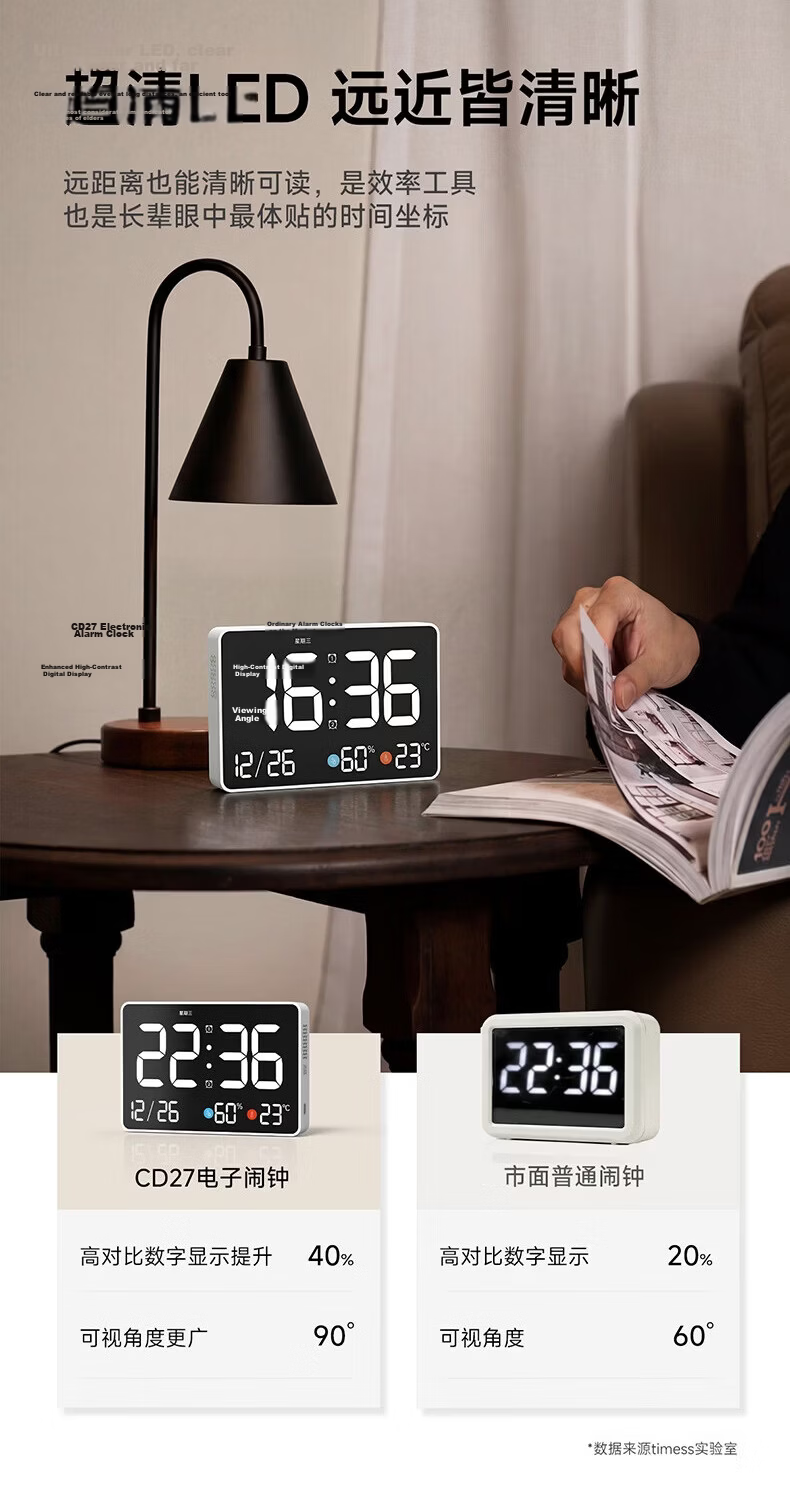 Timess Smart Multifunctional Alarm Clock 2026 New LED Large Screen Digital Temperature and Humidity Desktop Electronic Clock for Living Room Bedroom Timer Countdown Reminder 4