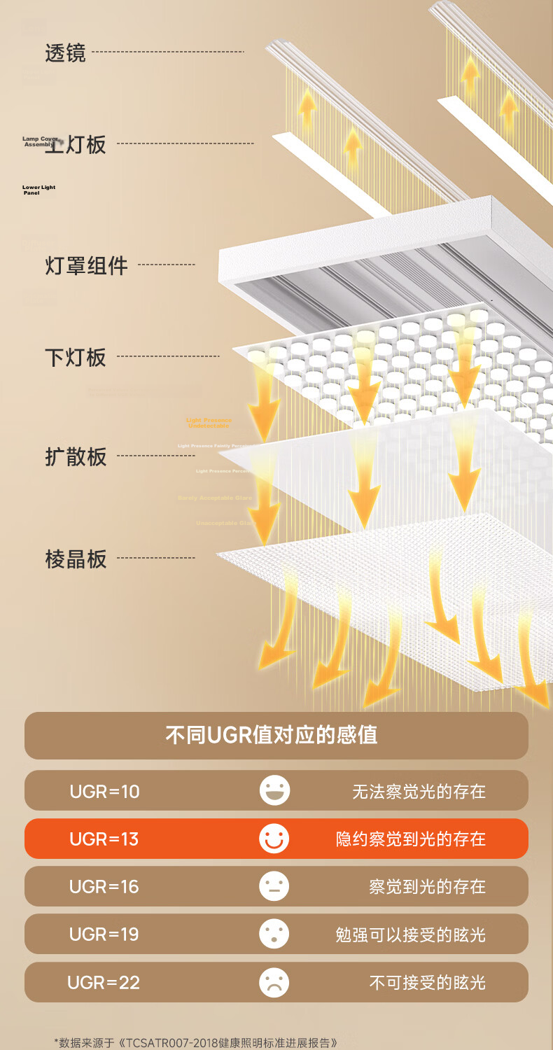 Haishibao JD AI Eye Protection Full Spectrum Smart Student Study Reading Floor Lamp E2C-120W-iJ 31