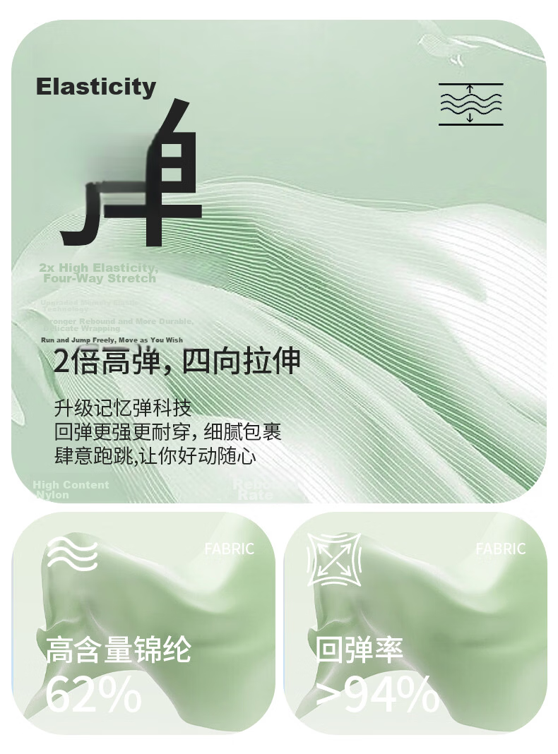 Herbal First Color Developmental Stage Girls Special Care Grade Underwear 10A Antibacterial Plant-Based Zero Dye Full Coverage Breathable Medical Cotton Gusset 4