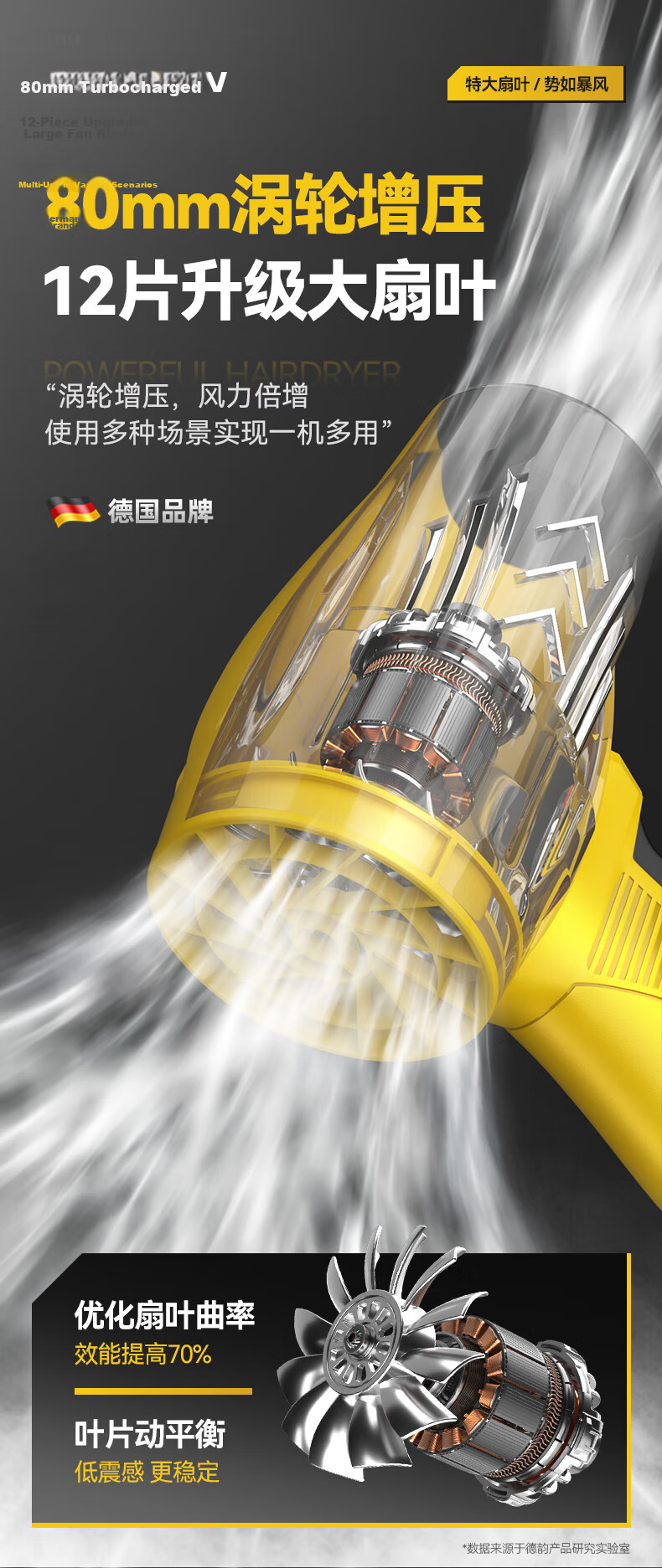 Deyun Handao Violent Fan Blizzard Dust Removal Turbo Industrial Blower High Power Strong Blower Dust Cleaner 4
