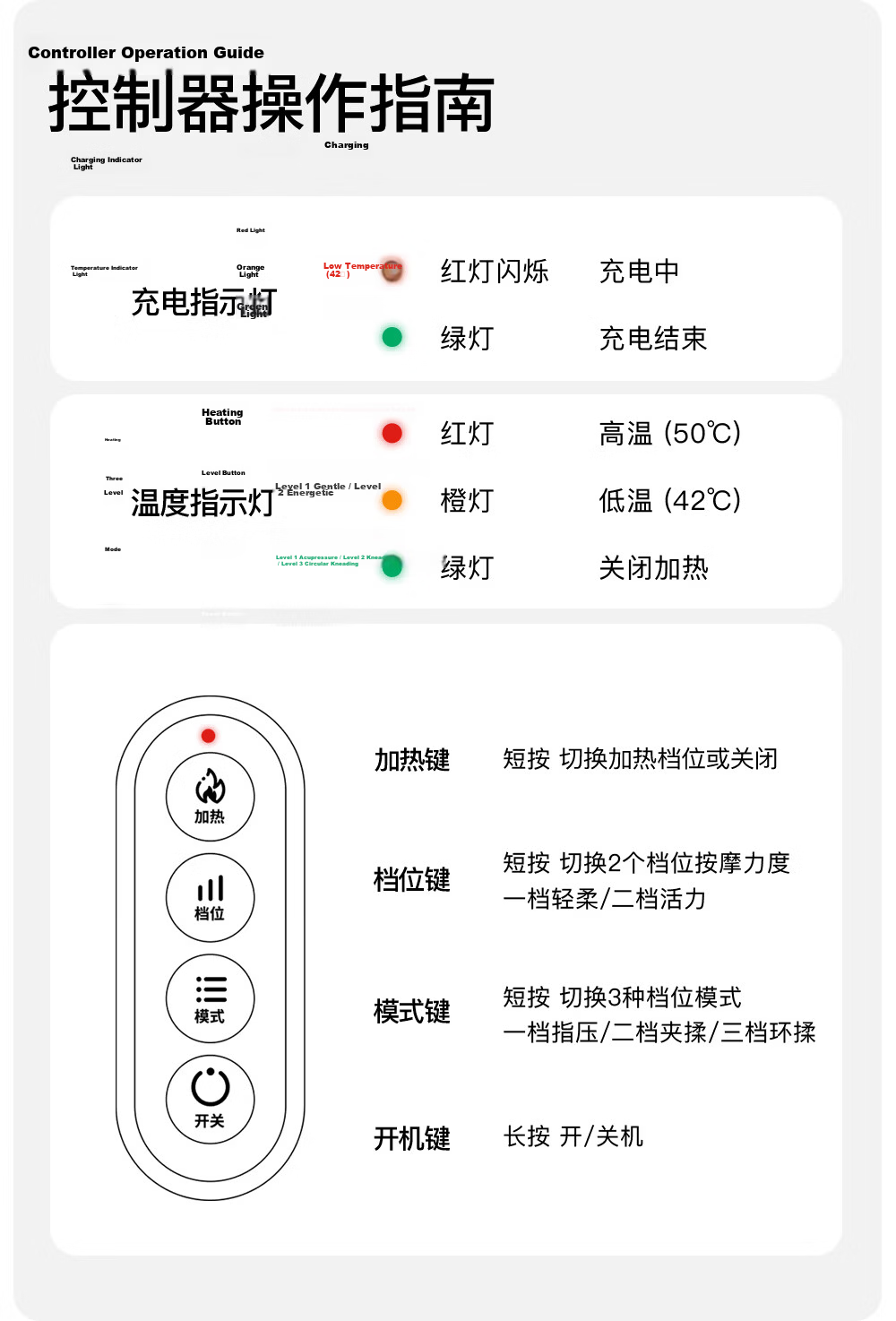 BKT Shoulder and Neck Massager Cervical Massager Heat Therapy Full Body Kneading Shoulder Trapezius Muscle Massager Valentine's Day Gift for Boyfriend Parents Teachers 10
