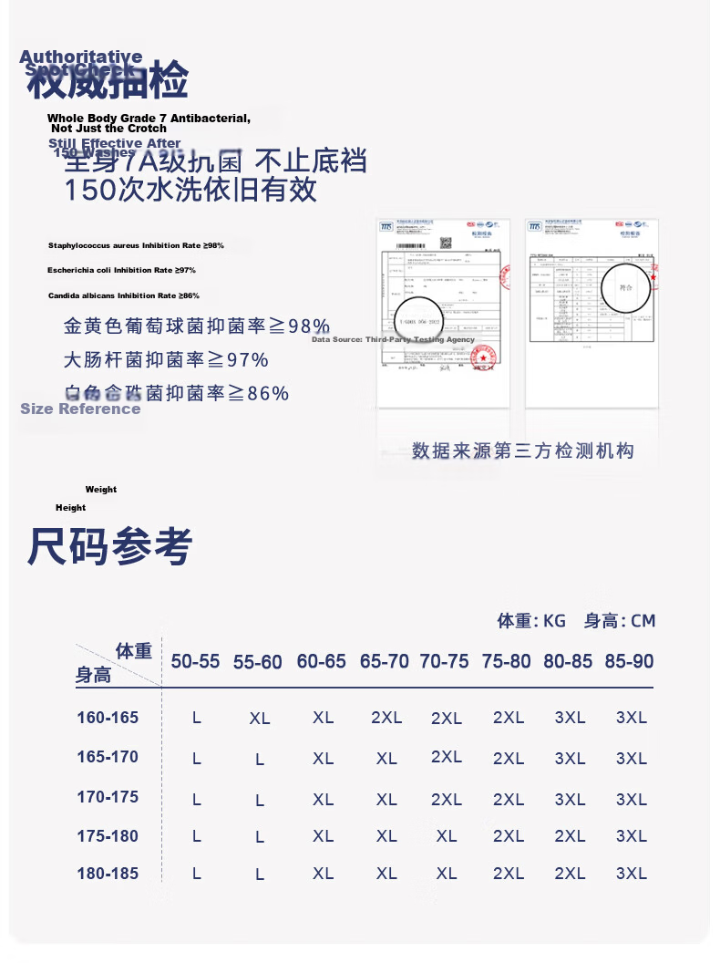 Lee Men's Underwear [Ben Ming Nian Qi Ji Red] Pure Cotton Boxer Briefs 7A Antibacterial Men's Four-Corner Shorts 5