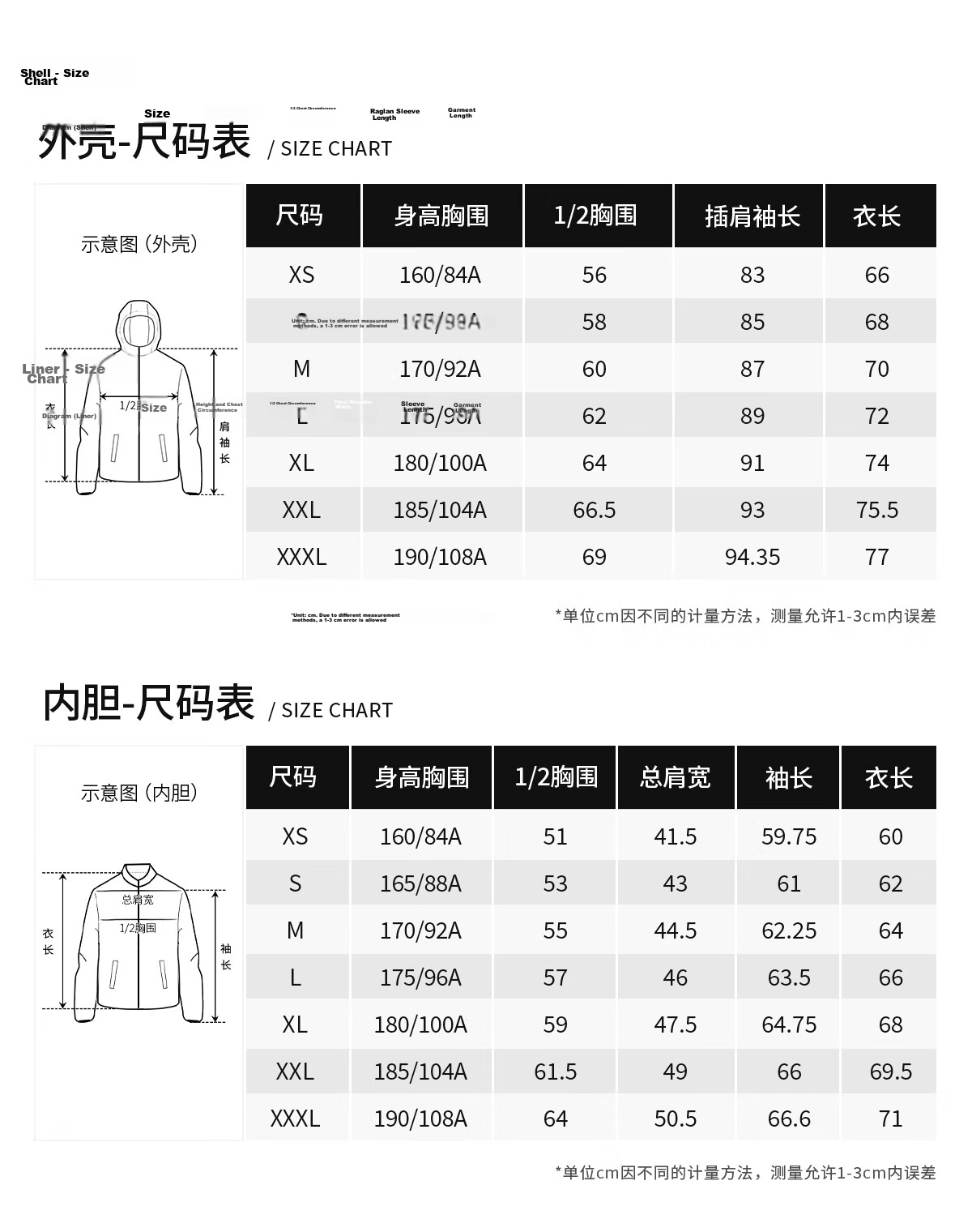Panda Zhang Yuxi Edition [Rain Shell MAX] 3-in-1 Men's Windproof and Rainproof Hiking Jacket Autumn Winter Mountaineering Coat for Women 31