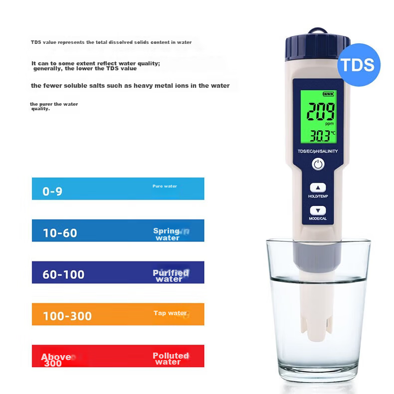 Honggong Water Quality Tester PH/EC/TDS Temperature Salinity Acidity Conductivity 5-in-1 High-Precision Meter Pen 10