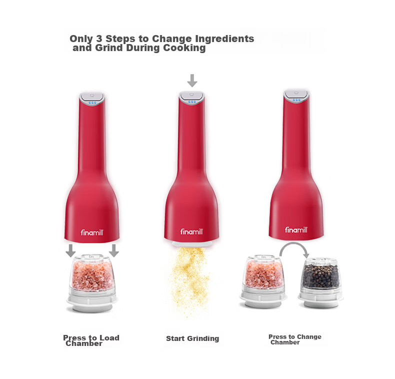FINAMILL Rechargeable Quick-Card Kitchen Electric Spice Grinder Adjustable Coarseness White with Tray Ginger Yan Edition 11