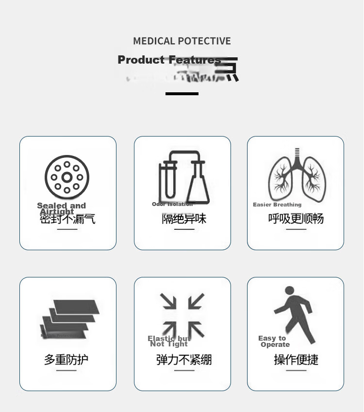 SHENGLI Gas Mask Dustproof Respirator Organic Gas Vapor Protection Dust and Toxic Protection M3200D Set of 1 2
