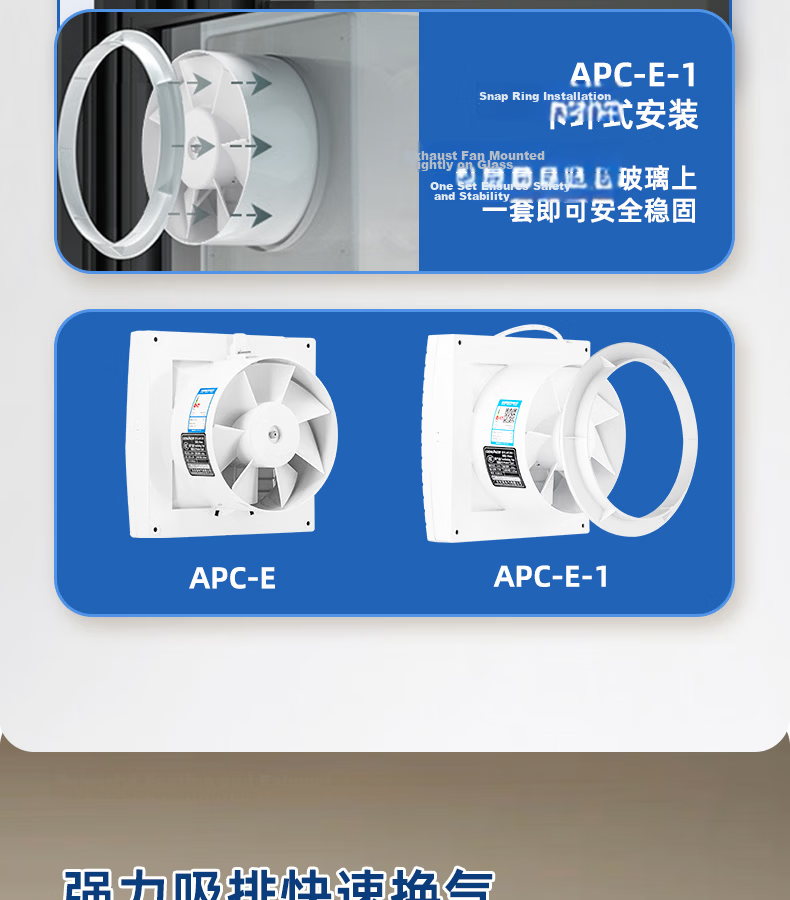 GENUIN Window Ventilation Fan 6-inch APC15X Powerful Low-Noise Exhaust Fan 7