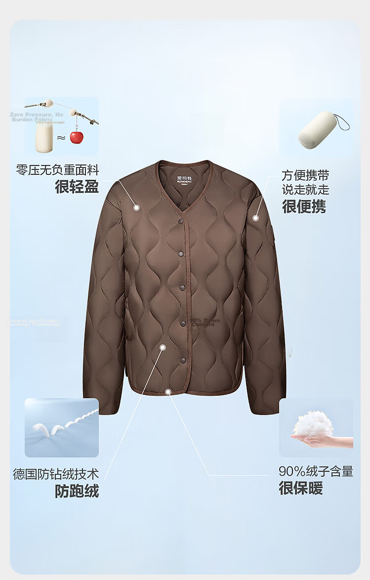Bosideng Women's Spring and Autumn 90% Down Lightweight V-Neck Slim Short Casual Jacket Gift Mall Same Style 6