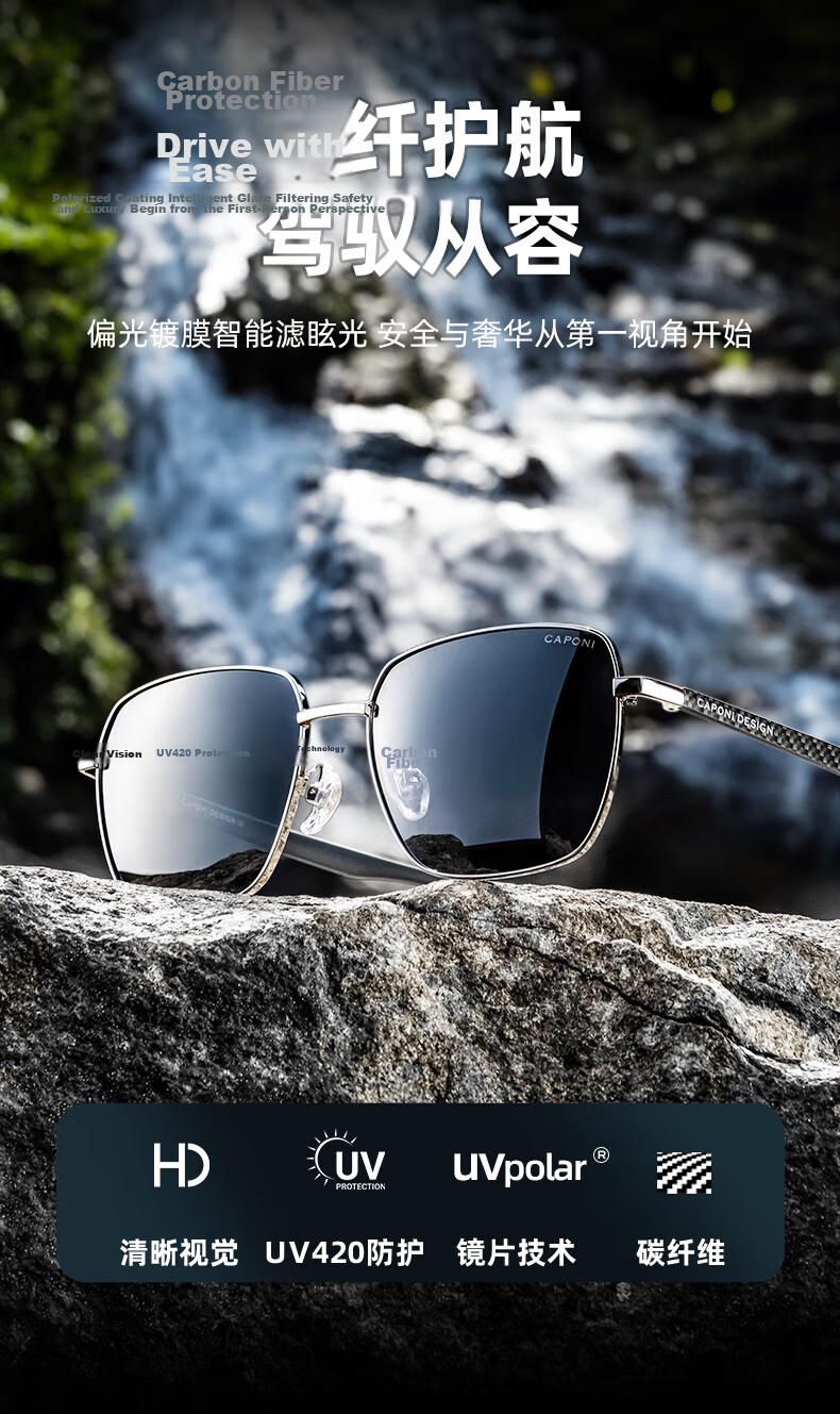 Jiaboli Carbon Fiber Polarized Photochromic Sunglasses for Men, UV Protection Night Vision Driving Glasses 1