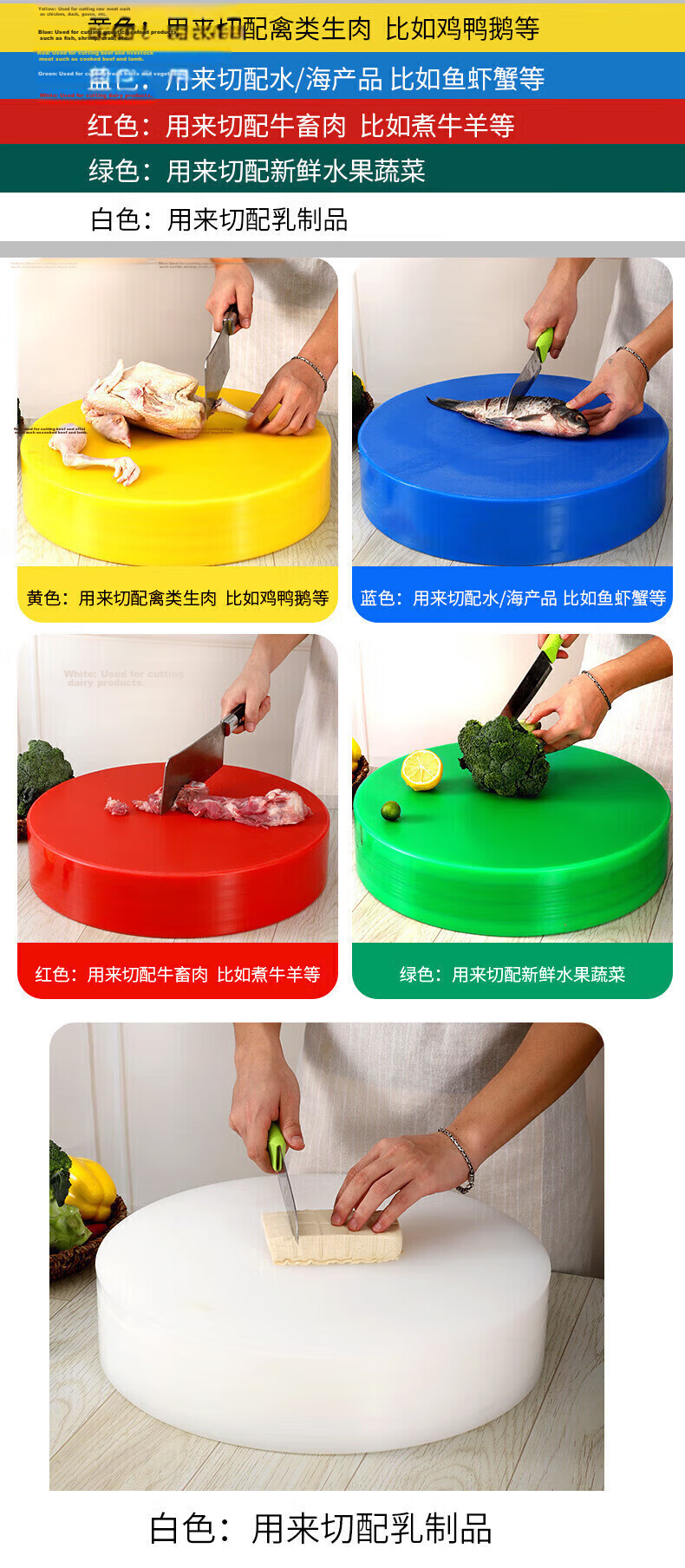 Congge Hotel Commercial PE Plastic Color-Coded Cutting Board 40x2cm White (Jingcang) 10