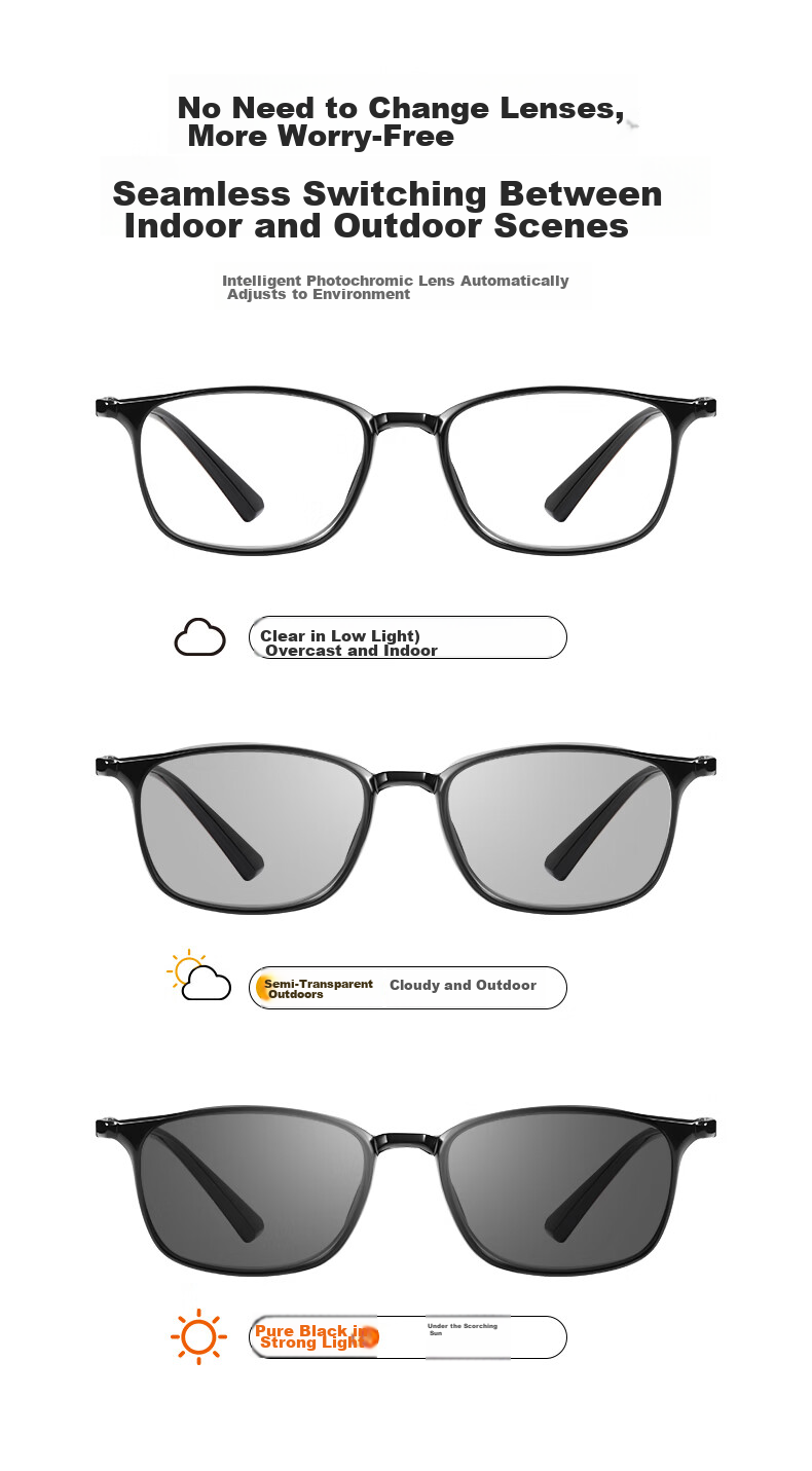 Mr.PuTian Reading Glasses for Men And Women, Anti-Blue Light, Imported High-Definition Genuine First-Line Brand Reading Glasses, 300 Degrees, for Ages 65-69 5