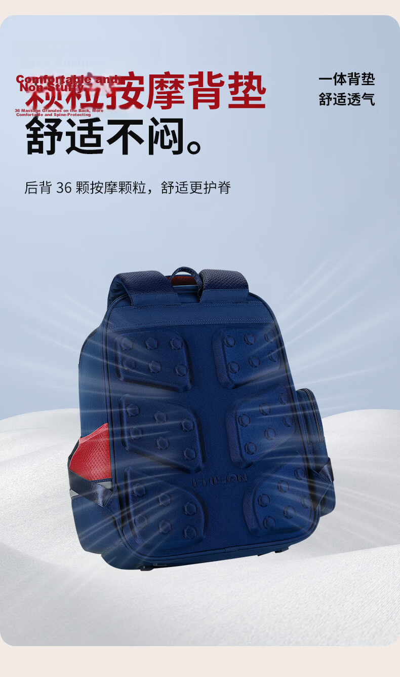 Edison Primary School Backpack Boys Ergonomic Reflective Large Capacity British Style Kids School Bag 2506-1 7