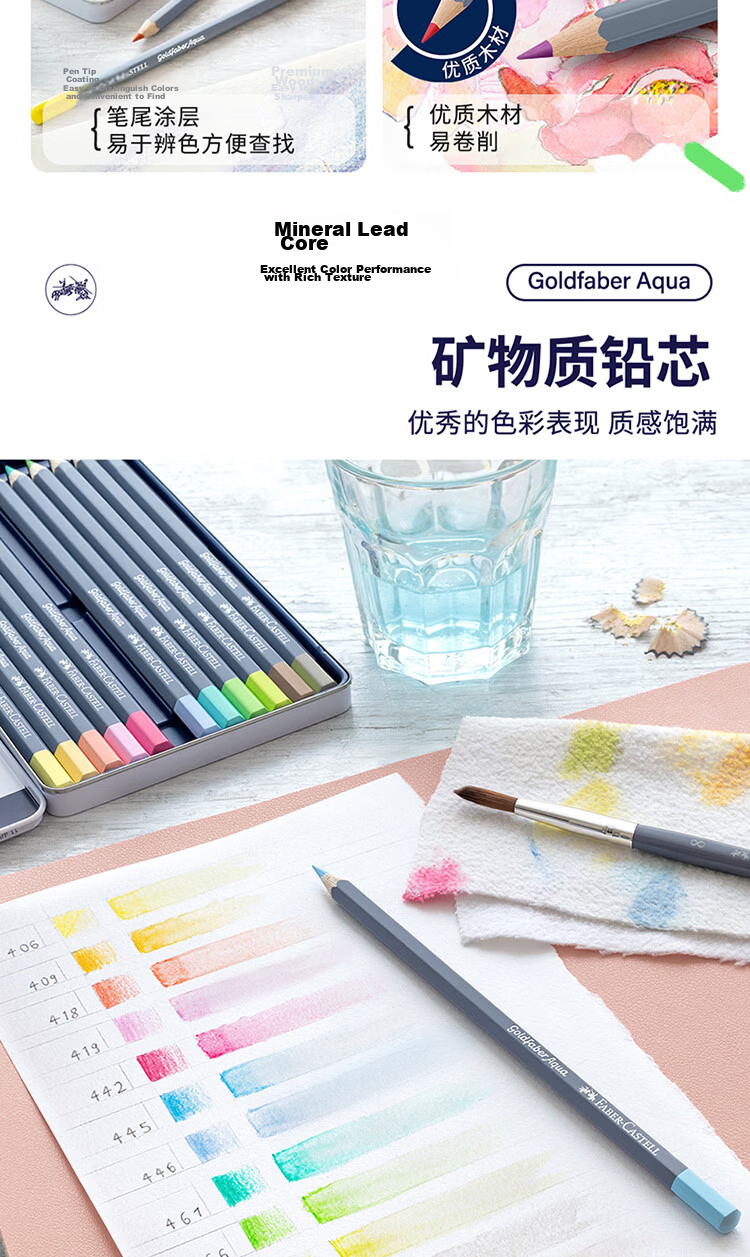 Faber-Castell Germany Watercolor Pencils 36 Colors + 12 Colors Dual-Ended Markers British Museum Gift Box Academy Grade Colored Pencils Graduation Gift 4