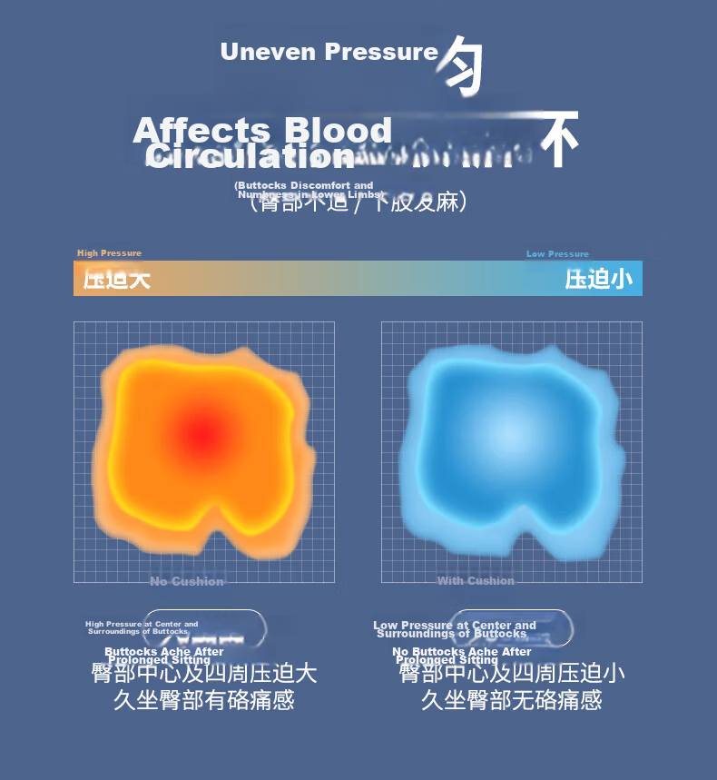 Digalun Hemorrhoid Cushion Office Memory Foam Tailbone Seat Cushion for Post-Anal Fistula Surgery Men and Women Home Car Seat Pad 9