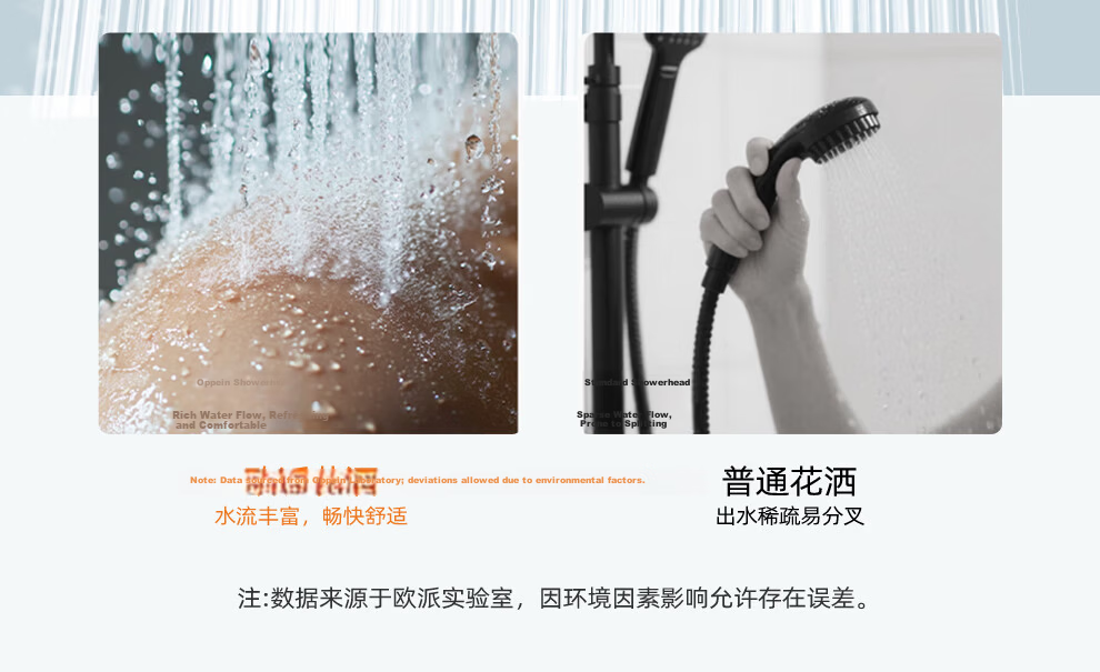 Oppein High-Pressure Shower Head Handheld Single-Head Shower Sprayer PD9404 6