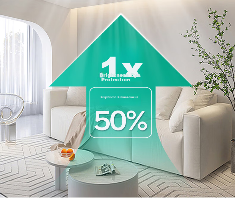 MICOE Eye Protection Lighting LED Ceiling Light for Living Room, High Color Rendering Index, Anti-Blue Light, Zhongshan Lighting White Jade Series 22