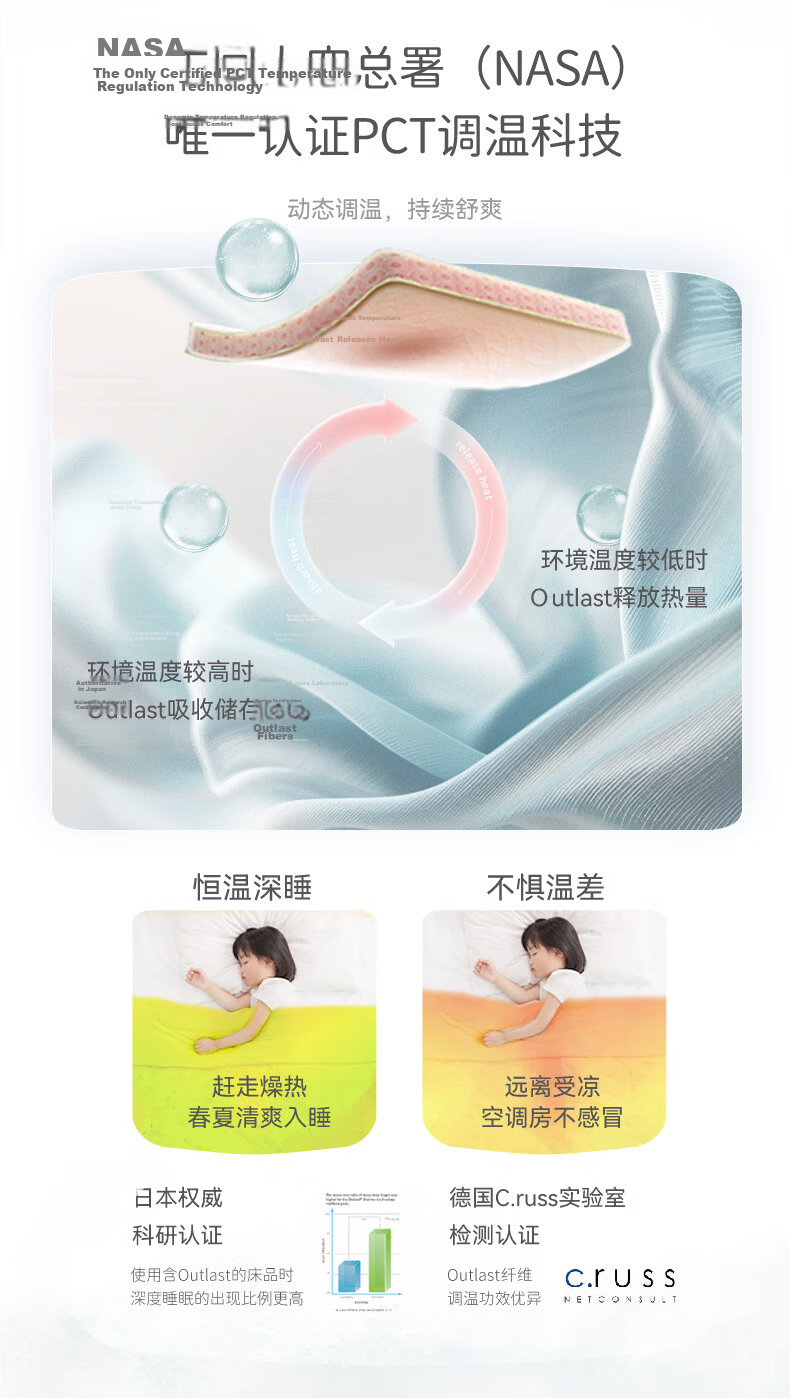 Ibaby × Outlast Space Capsule Temperature-Regulating Deep Sleep Baby Summer Quilt Air Conditioning Quilt Kindergarten Penguin 120*150cm 6
