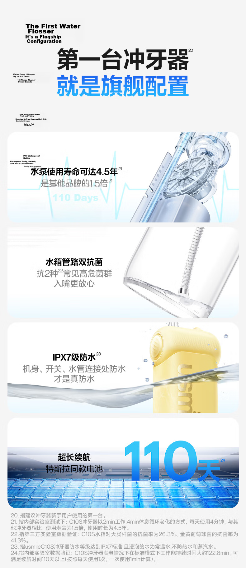 Usmile Smile Plus Oral Irrigator [New Upgrade] Portable Water Flosser Teeth Cleaner Antibacterial Oral Care C10S Cream Yellow 3.0 Birthday Gift 19