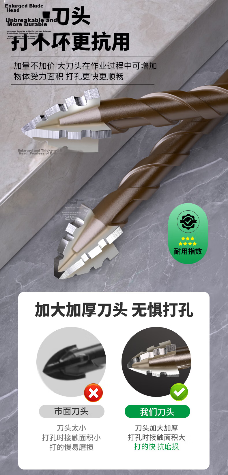 Baolian Four-Blade Serrated Eccentric Dry Drill Bit for Full Ceramic Tiles, Porcelain, Glass, Marble, Concrete, and Stainless Steel 8