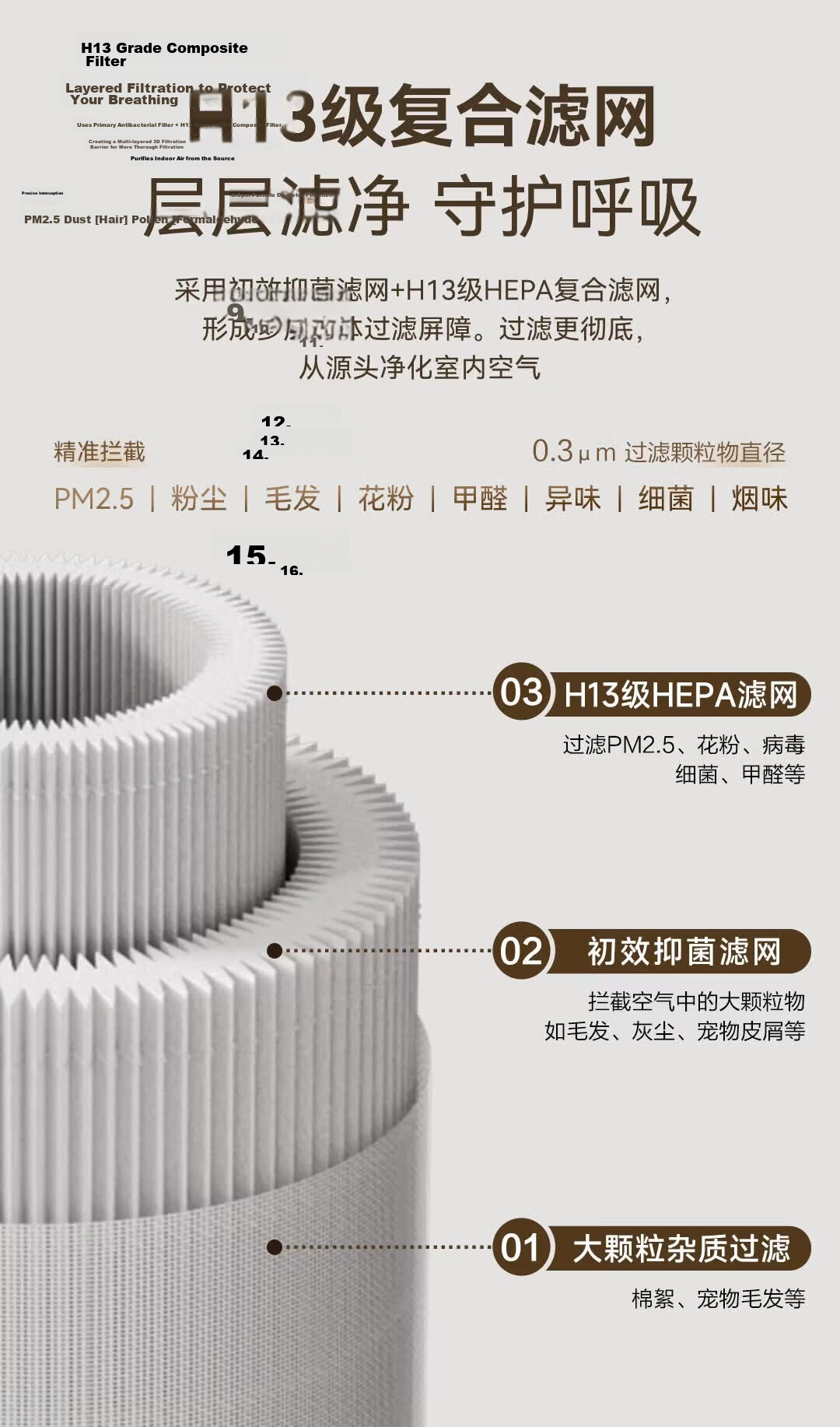 Haier H-Mini KJ200F Air Purifier Formaldehyde Removal Allergen Home Office Baby Bedroom Desktop Sterilizer 17