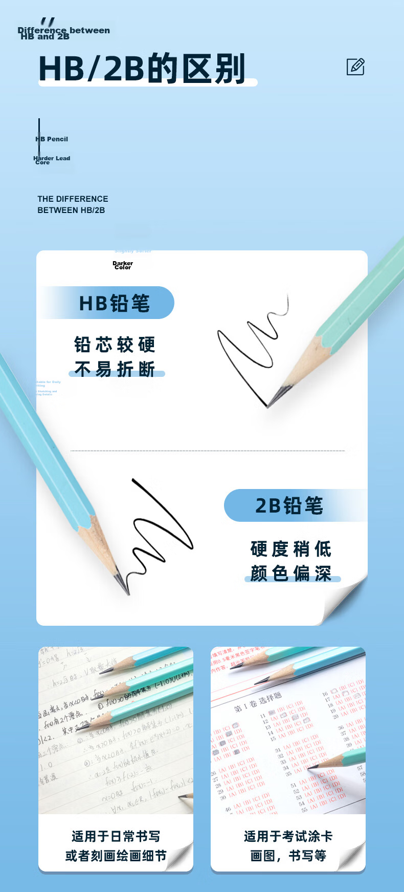 M&G Stationery HB Pencils with Colorful Handles, 50 Pieces, Hexagonal Wooden Pencils for Primary School Students, Card Coloring Pencils, Exam-Specific Writing Pencils for Summer Vacation Handwriting Practice, Blue And Green AWP357F2B 7