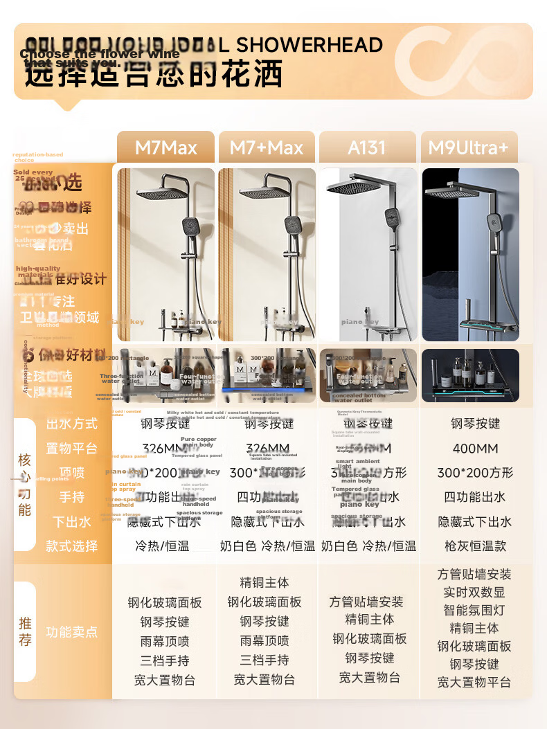 Micoe Four Seasons Shower Set Square Tube Wall-Mounted Brass Body Large Storage Piano Key Shower Set M-A131-4ZN 1