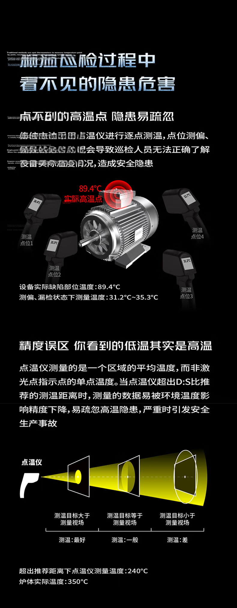 HIKMICRO Thermal Imager Infrared Thermal Camera Floor Heating Temperature Meter HD Night Vision Leak Detector E09Pro 4