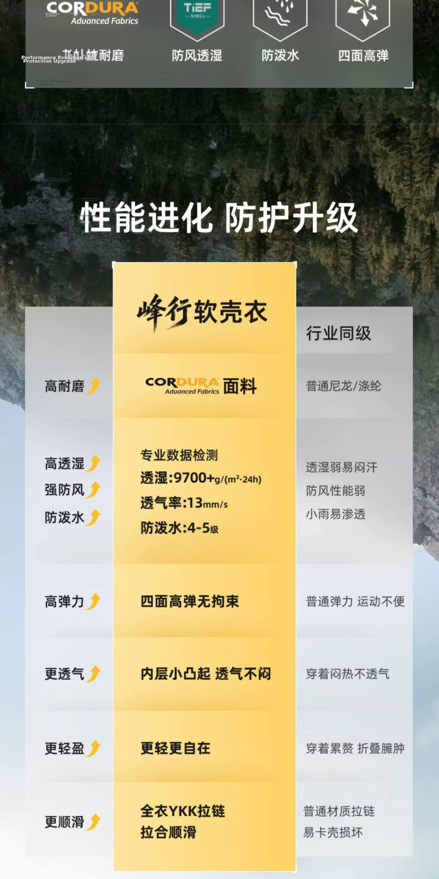 TOREAD Huang Jingyu Edition Peak Softshell Jacket Outdoor Hiking Commuting Windproof Wear-Resistant Mountaineering Coat Tea Brown XXL 3