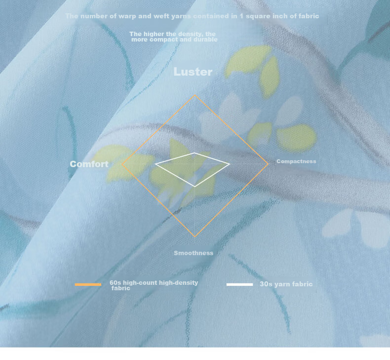 LOVO Luolai Shenghuo 60S Combed Cotton Satin Four-Piece Bedding Set, Luxurious Duvet Cover, Pure Cotton, 220*240cm 7