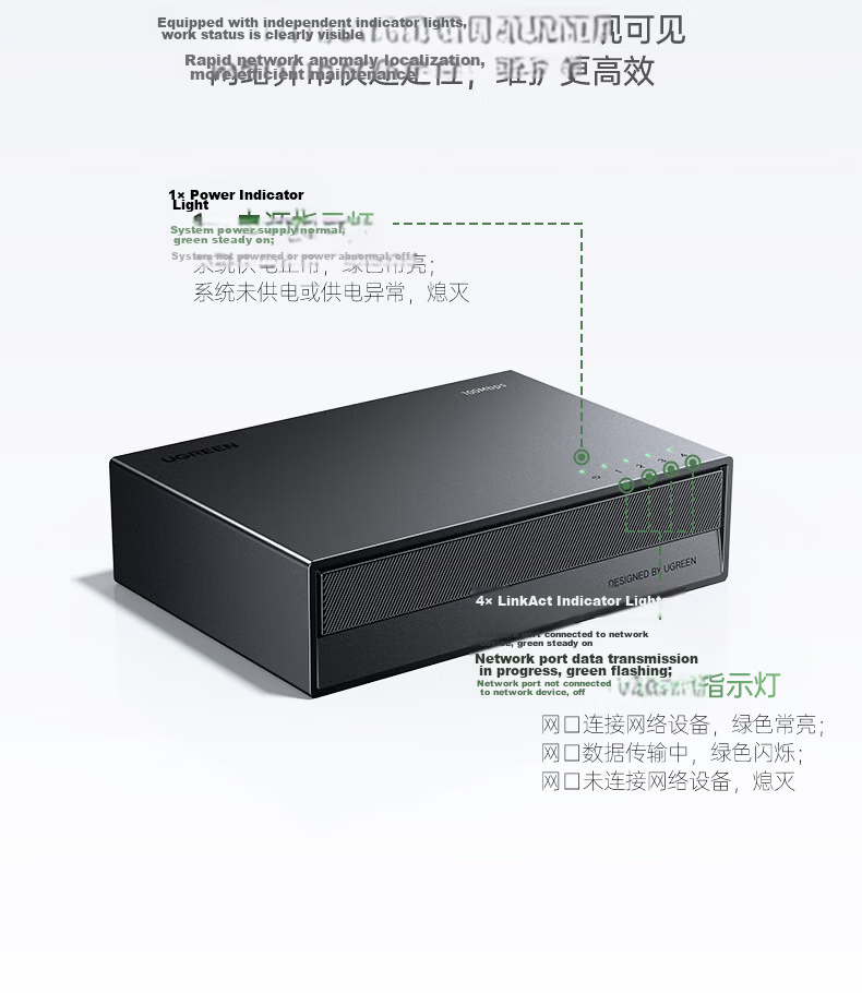 UGREEN 4-Port Standard PoE Switch with 6 Gigabit Ports for Power Supply, Home Surveillance Camera Network Cable Splitter Converter, Dual-Input Enterprise Splitter 35371 23