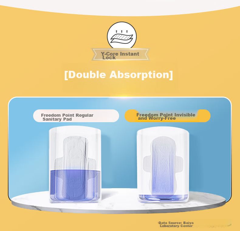 FREEMORE Comfortable Sanitary Napkins, Zhao Lusi's Choice, Soft And Breathable Cotton Pads for Night Use, Set of 290mm, 9 Packs with 45 Pieces Each 10